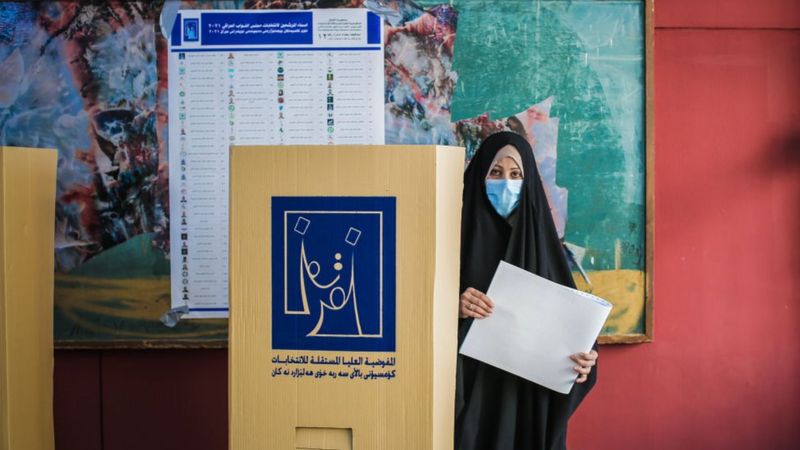ياسر عبد العزيز يكتب: التغيير في العراق بين الثورة والانتخابات